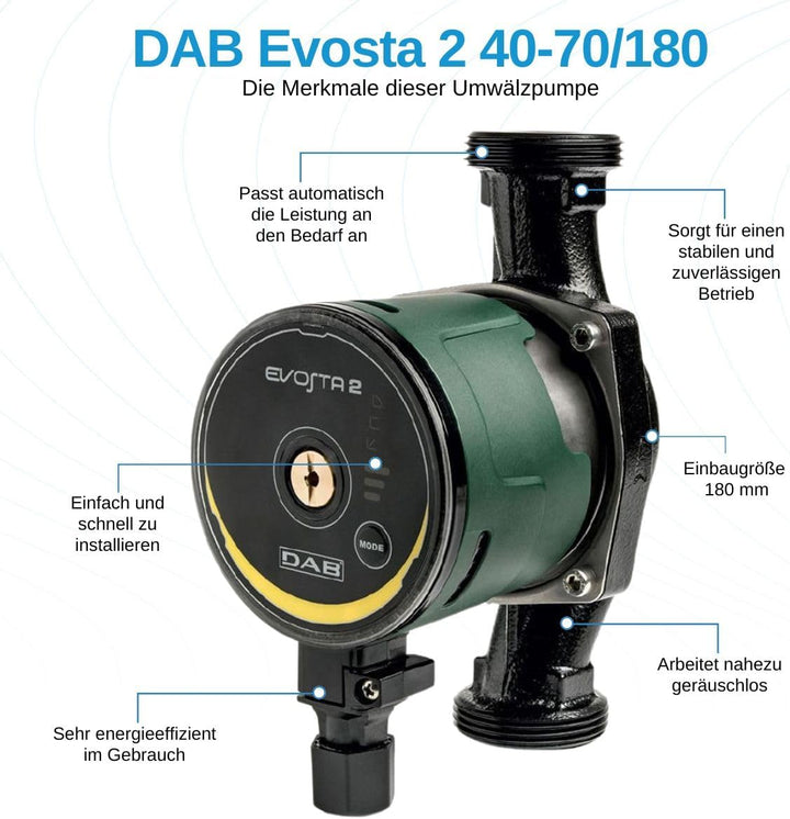 Evosta 2 Heizpumpe/Umwälzpumpe 40-70/180 DAB