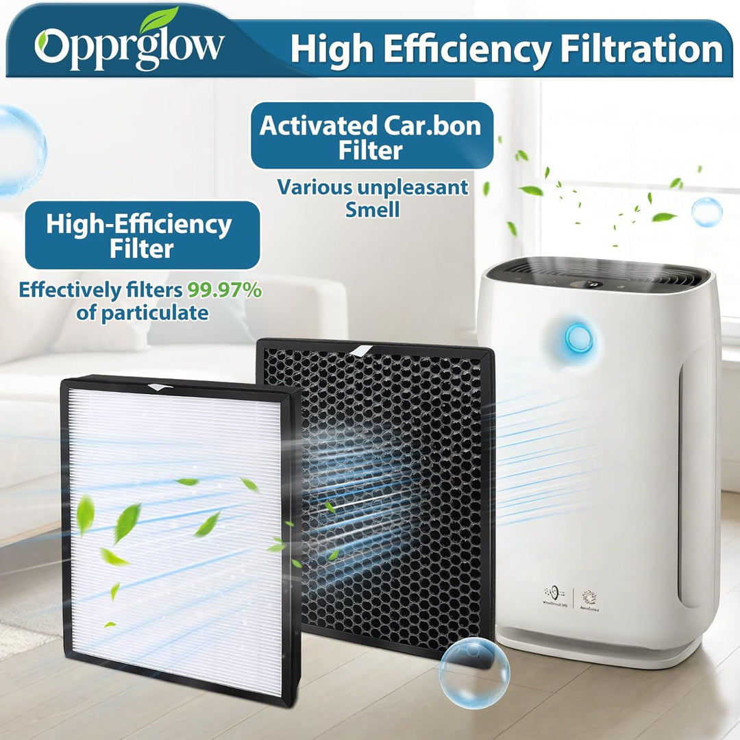 1 Stück FY2422/30 und 1 Stück FY2420/30 Ersatzfilter kompatibel mit Philips Luftreinigern der Serien