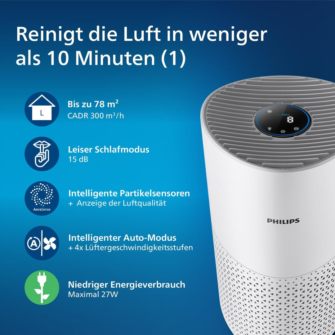 Philips Luftreiniger Smart 1000i Serie - Reinigt Räume bis zu 78 m² - Entfernt 99,97% der Pollen, St