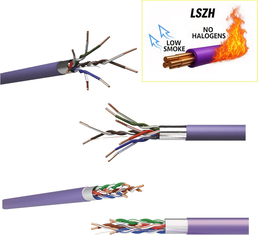 EMOS - FTP Netzwerkkabel CAT 5e, 305m, PVC LSZH - CAT5e-Patchkabel FTP - Gigabit LAN Kabel - geschir