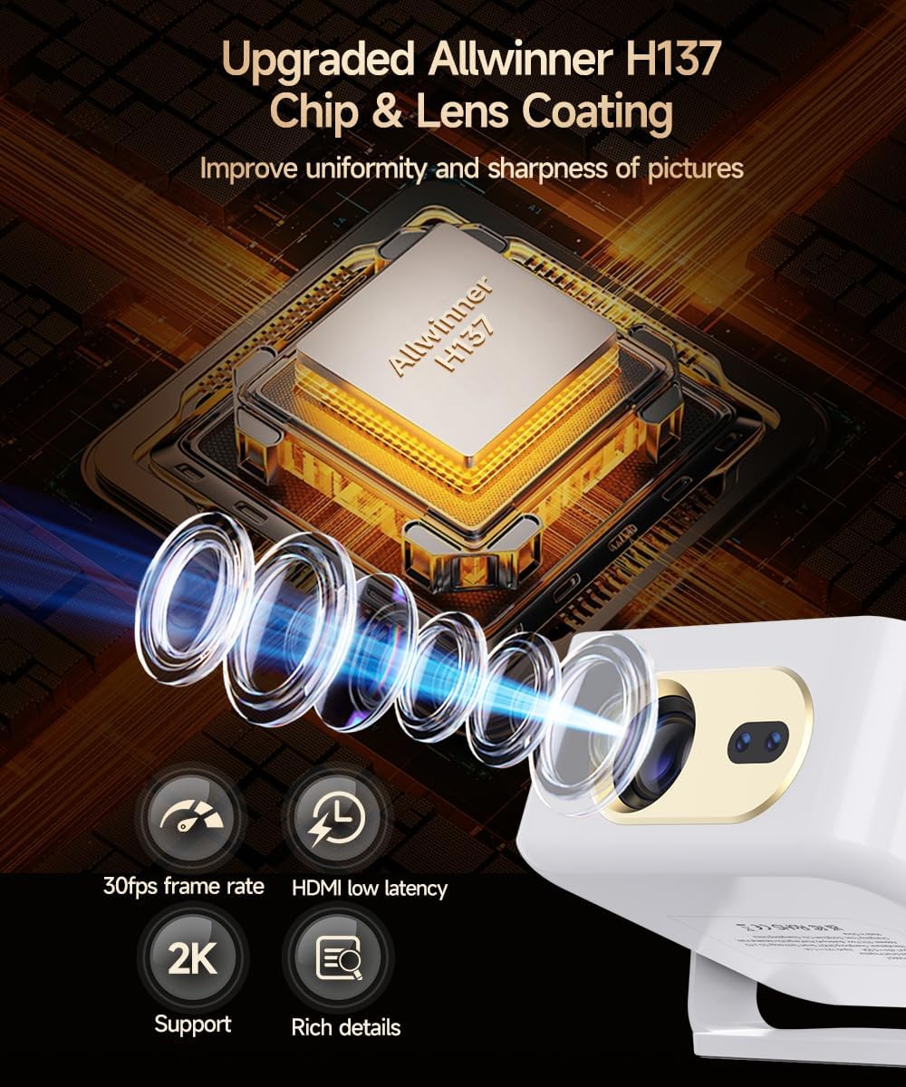 Magcubic Smart Beamer Projektor, Google TV/Netflix Official Kurzdistanz Projector Für Outdoor Heimki