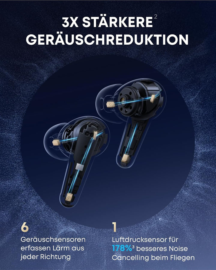soundcore Liberty 4 Pro von Anker, Kabellose Noise Cancelling Kopfhörer, Earbuds mit 7 Sensoren, ANC
