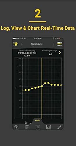 Kestrel Drop D1 Wireless Temperatur Datenlogger Standard Non-LiNK Non-LiNK hautfarben, Standard Non-