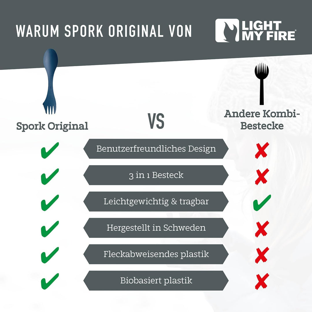 Light my Fire Spork Original Göffel 4er/10er Pack – 3-in-1 Campingbesteck – Löffel, Gabel, Messer Re
