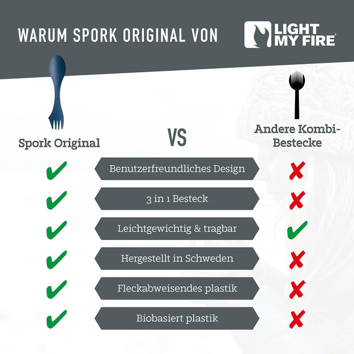 Light my Fire Spork Original Göffel 4er/10er Pack – 3-in-1 Campingbesteck – Löffel, Gabel, Messer Re