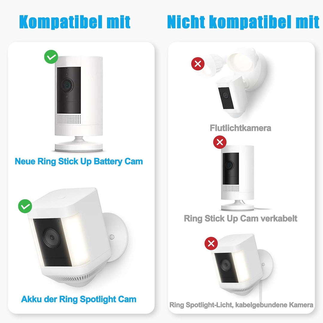 6W Solarpanel kompatibel mit Ring Spotlight Cam Plus/Pro und Stick Up Cam-Akku, Solarladegerät für R