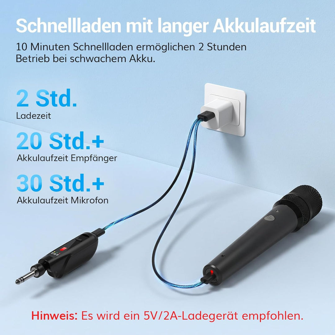 TONOR 2.4G Mikrofon Kabellos, wiederaufladbares Funkmikrofon Set mit 6,35/3,5 mm Empfänger, 15 m Rei
