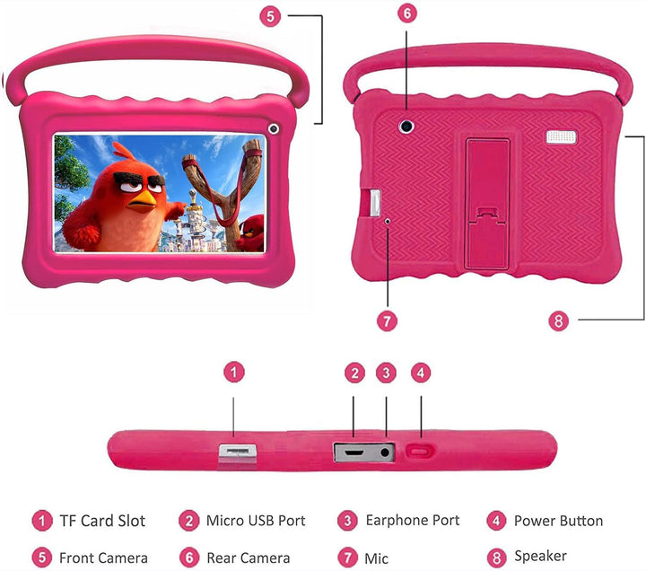 zcobro Kinder Tablet 7 Zoll Kids Tablet für Kinder mit Schutzhülle 2GB+32GB Kleinkind Kindertablet m