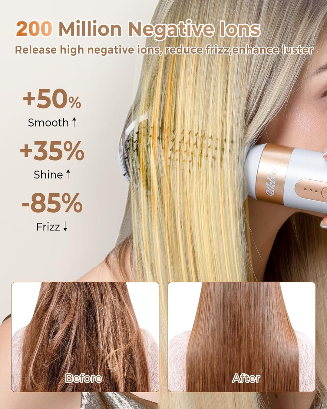 UKLISS Haarstyler 7 in 1, Warmluftbürste 1400W Haartrockner mit Diffusor 110000 U/Min, Rundbürstenfö