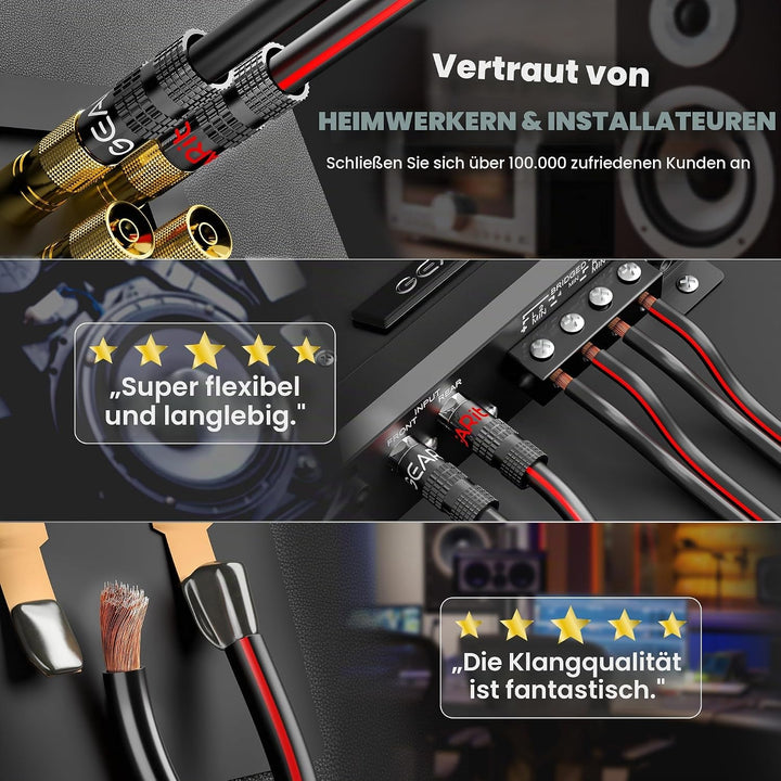 14 AWG Lautsprecherkabel, GearIT Pro Series 14 AWG (50 Fuss / 15,24 Meter) - Ideal geeignet für Heim