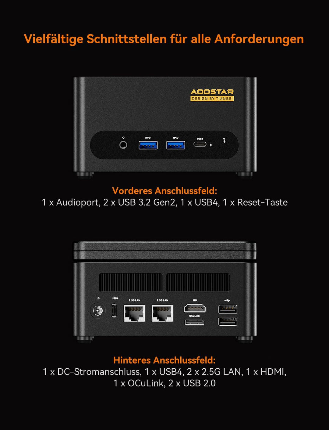 AOOSTAR G-FLIP H255 Mini PC, AMD Ryzen 7 H255 (8C/16T, bis zu 4,7 GHz), Mini Gaming PC mit 24 GB DDR