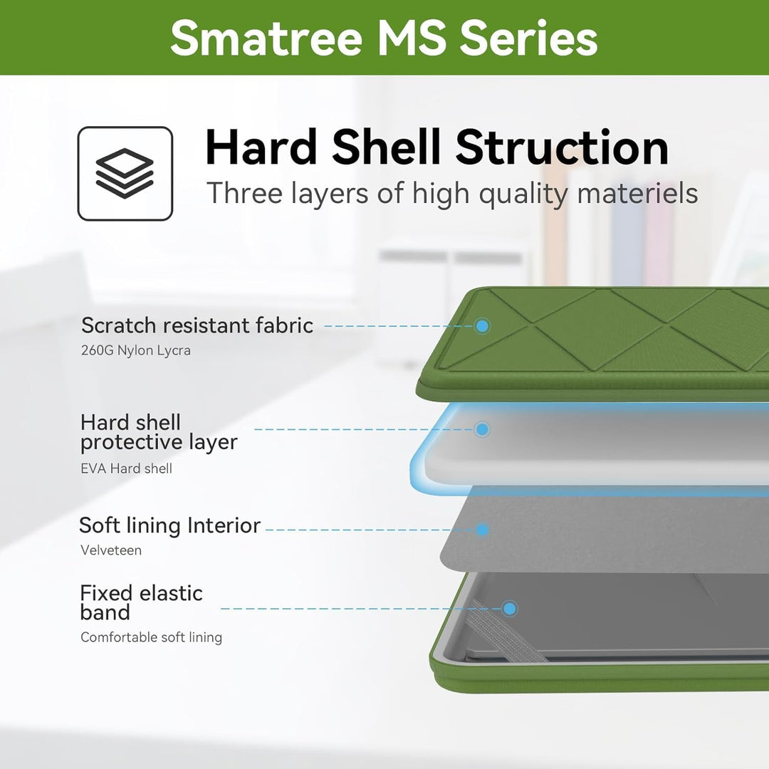 Smatree MS24T Laptop Hartschalenhülle aus Eva mit LaptopständerFür 12,3 Zoll Microsoft Surface Pro 7