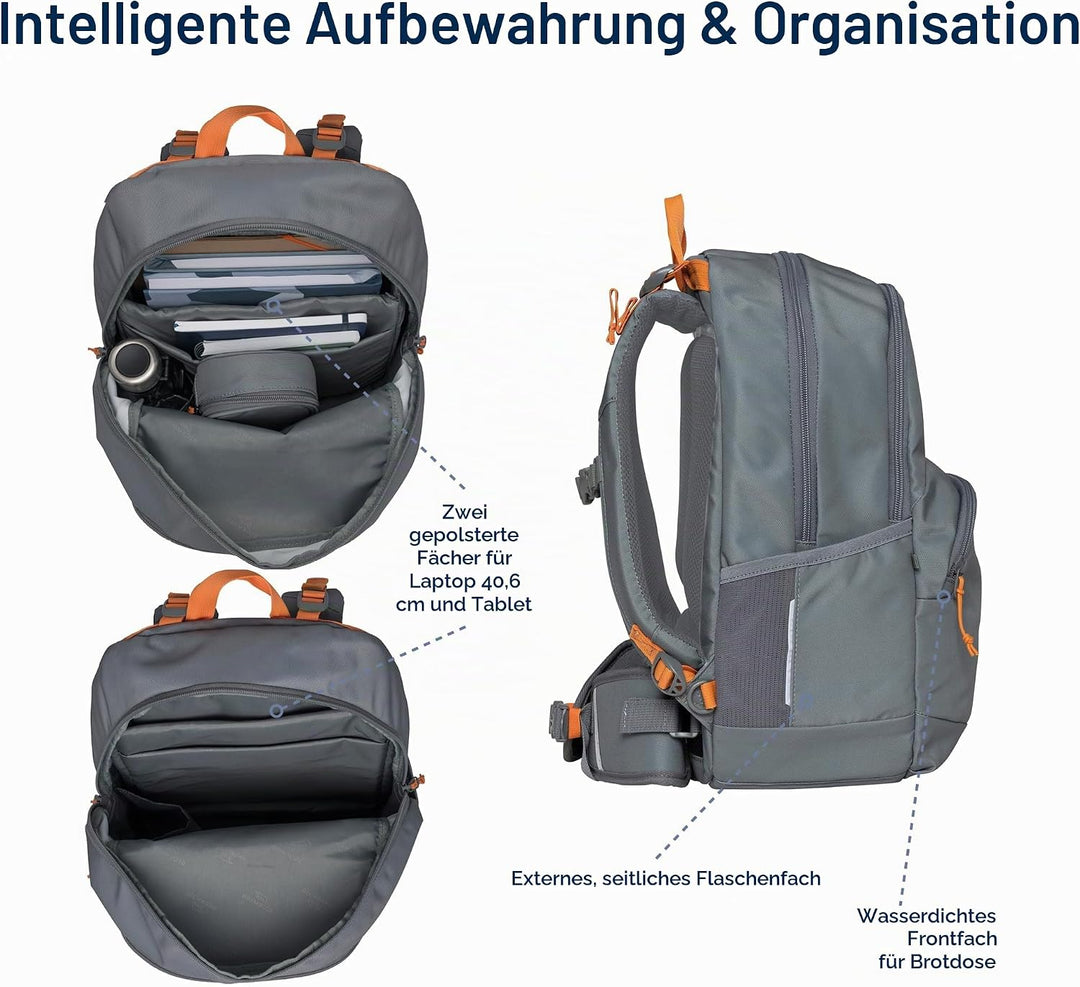 Beckmann Sport Junior Green Orange Schulrucksack, ergonomisch, mit Laptopfach