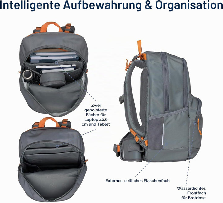 Beckmann Sport Junior Green Orange Schulrucksack, ergonomisch, mit Laptopfach