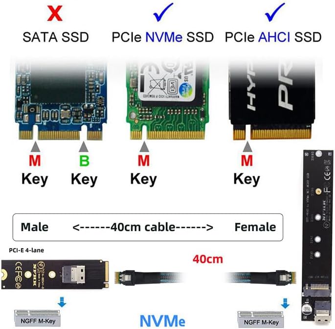 NFHK NGFF M-Key NVME Stecker auf Buchse Verlängerungskabel 40cm mit SFF-8654 Stecker für Mainboard S