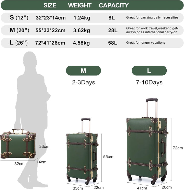 Urecity Koffer Vintage mit 4 Rollen Trolley Koffer Reisekoffer Leicht Retro Hartschalen Koffer 2-Tei