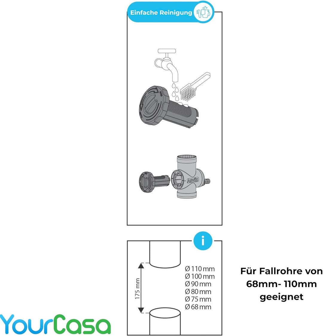 YourCasa Regensammler [Downpipe] Überlaufstop, Absperrhahn & Metallfilter - Verbinde Fallrohr 68-100