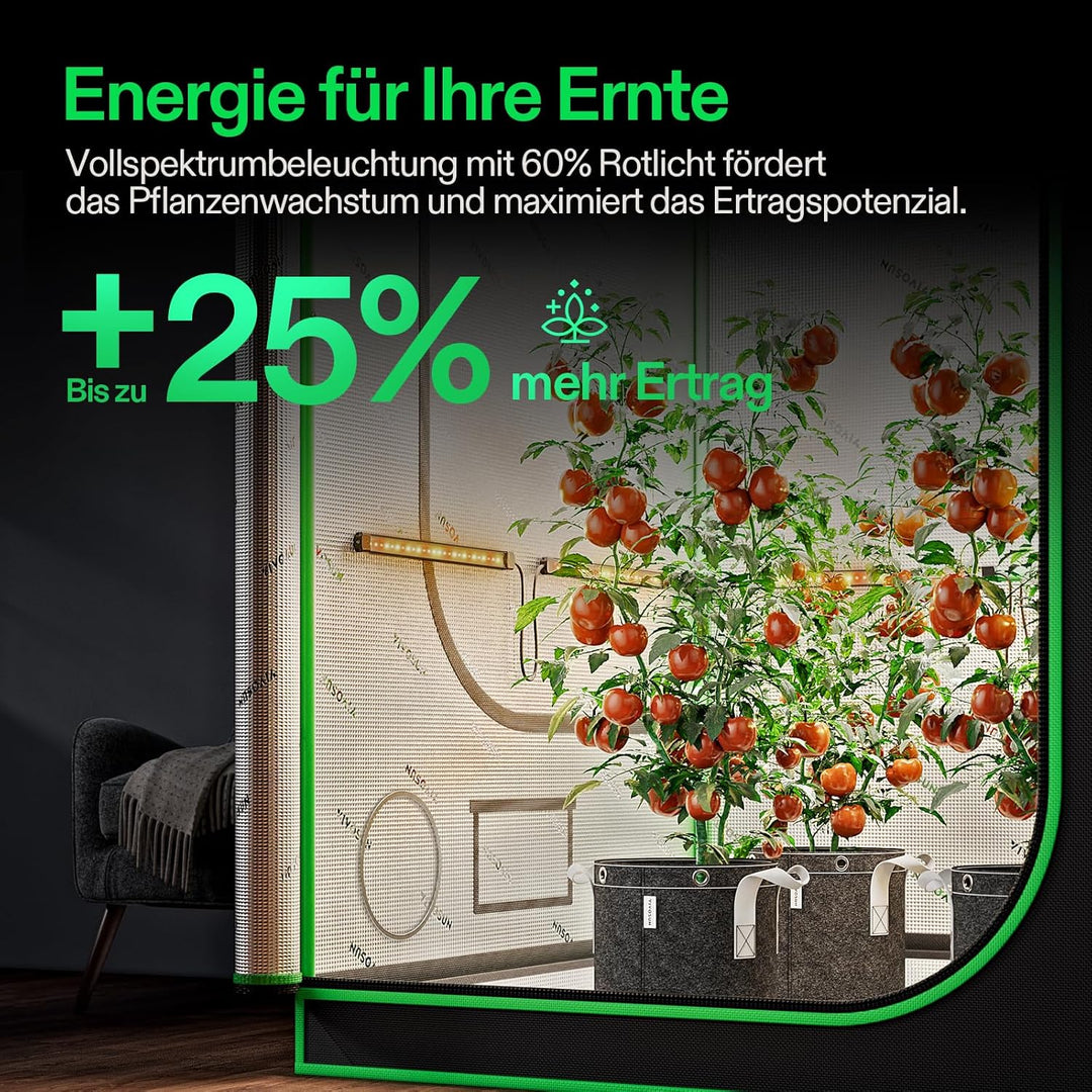 VIVOSUN LumaRay LED Grow Lampe 40 cm 8er Set, Vollspektrum Seitenbeleuchtung mit 60% Rotlicht für bi