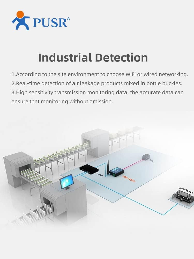 RS485/RS232 Seriell Wifi Server Konverter Seriell zu Wifi / Wifi zu Ethernet Unterstützung Gateway M