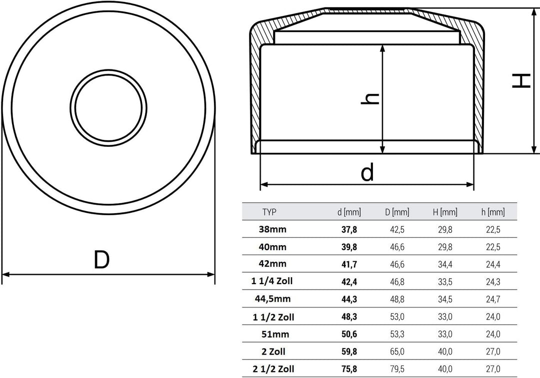 OuM 20 Stück Pfostenkappe Zaunpfahlkappe rund 42,4mm (1 1/4 Zoll) Grau