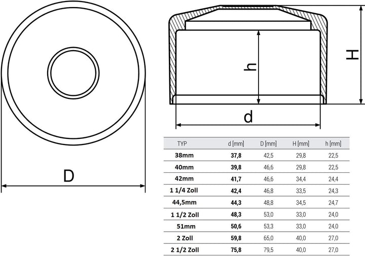 OuM 20 Stück Pfostenkappe Zaunpfahlkappe rund 42,4mm (1 1/4 Zoll) Grau