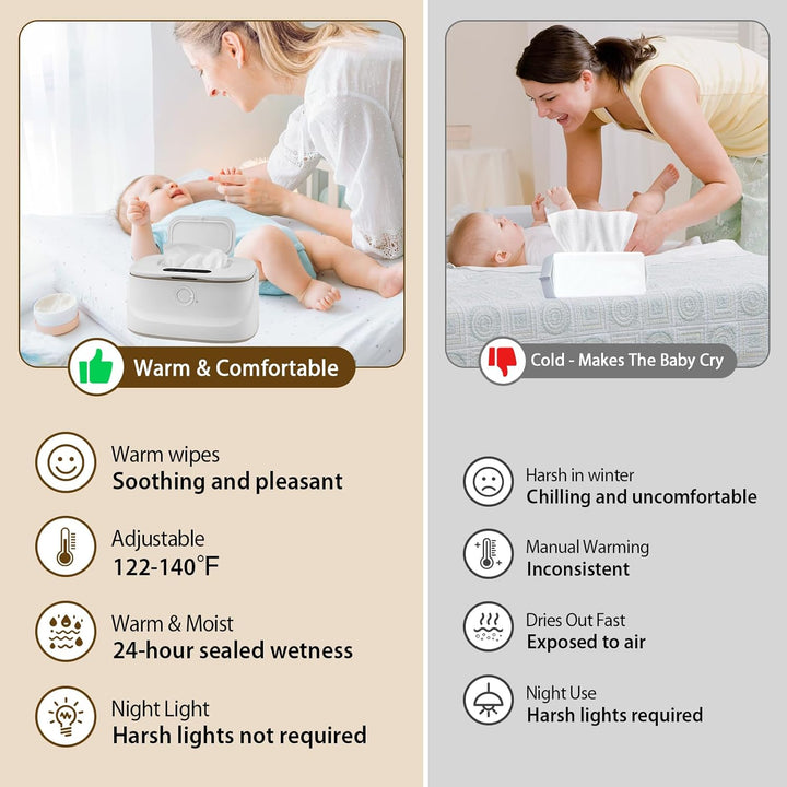 Baby-Feuchttuchwärmer, 3 Temperatur- und 3 warmen Nachtlichtern, schnelles Aufheizen, USB-Aufladung,