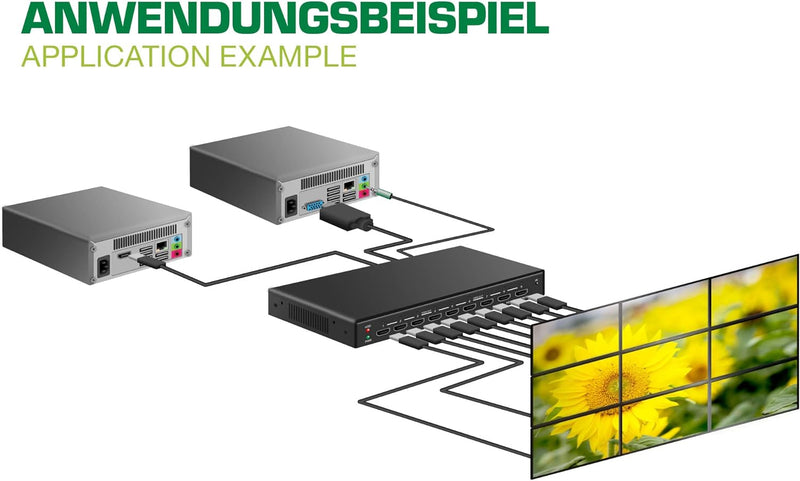 InLine 57834I HDMI Videowand Verteiler 1 auf 4, Full-HD, 1 auf 4