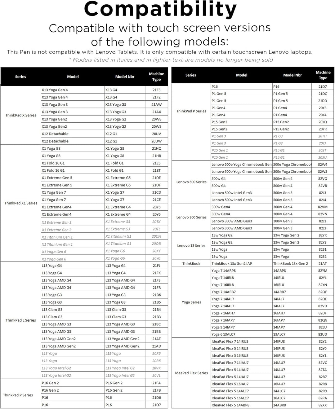Lenovo Digital Pen 2, GRAU Digital Pen 2 Single, Digital Pen 2 Single