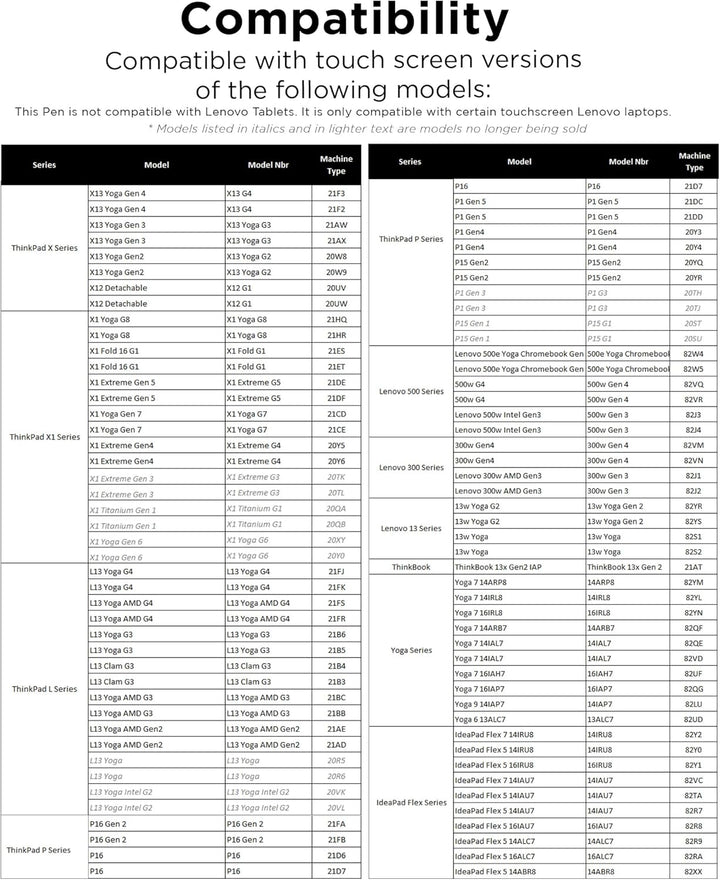 Lenovo Digital Pen 2, GRAU Digital Pen 2 Single, Digital Pen 2 Single