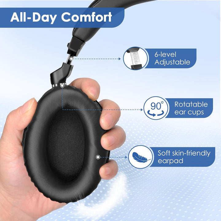 SIMOLIO 737D Plus - Kabelloser TV Kopfhörer zum Fernseher, Funkkopfhörer mit Kino & Dialogmodus, Blu