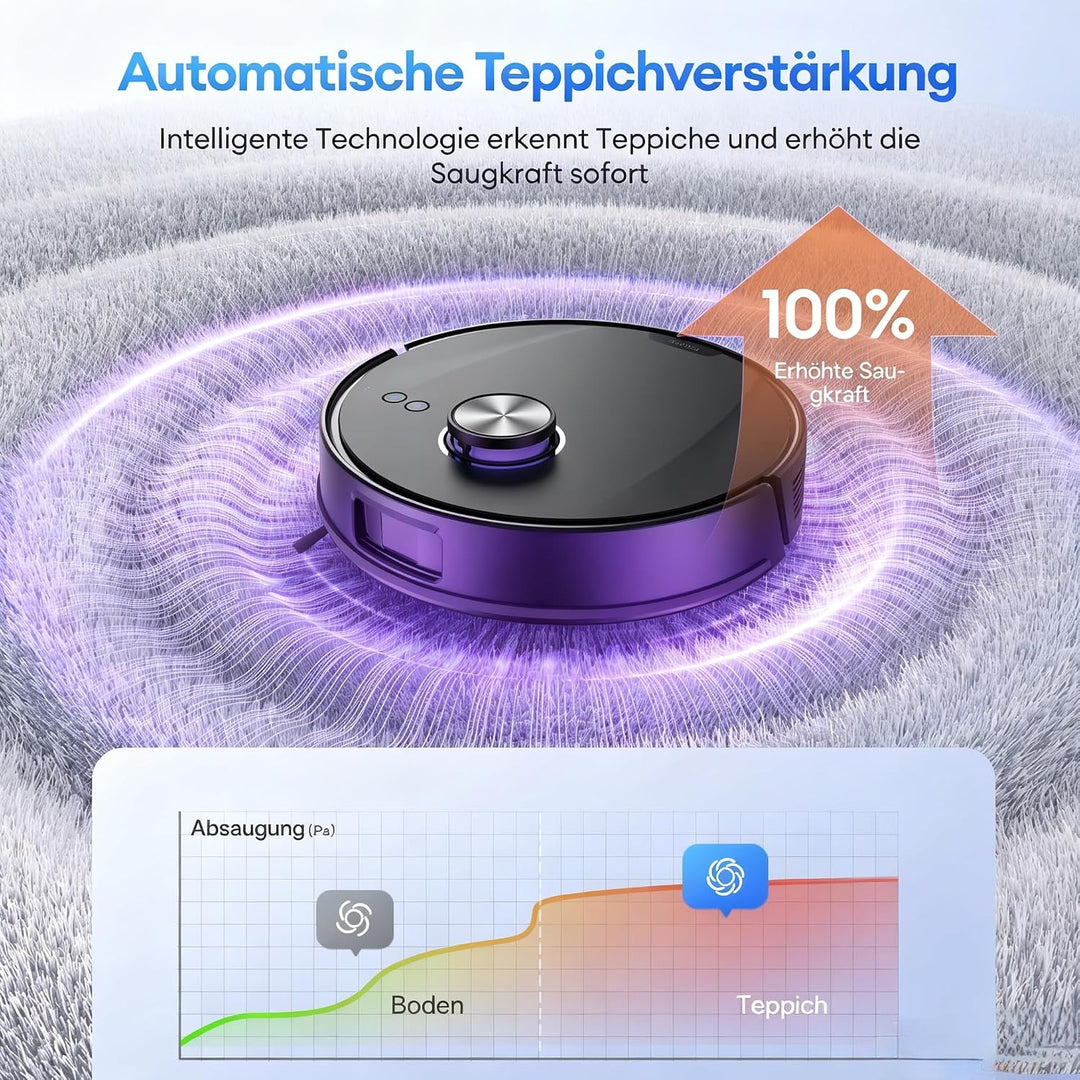 Ultenic Saugroboter mit Wischfunktion, 10000Pa Staubsauger Roboter mit Absaugstation 3,5L, LiDAR Nav
