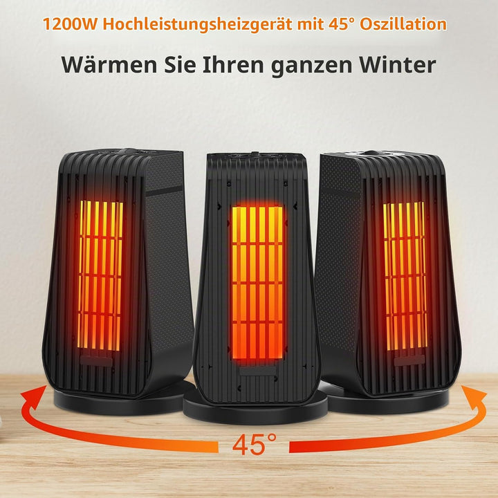Qoosea Heizlüfter Energiesparend Leise 1200W Heizlüfter Elektrische Raumheizung Mini Keramik Heizung