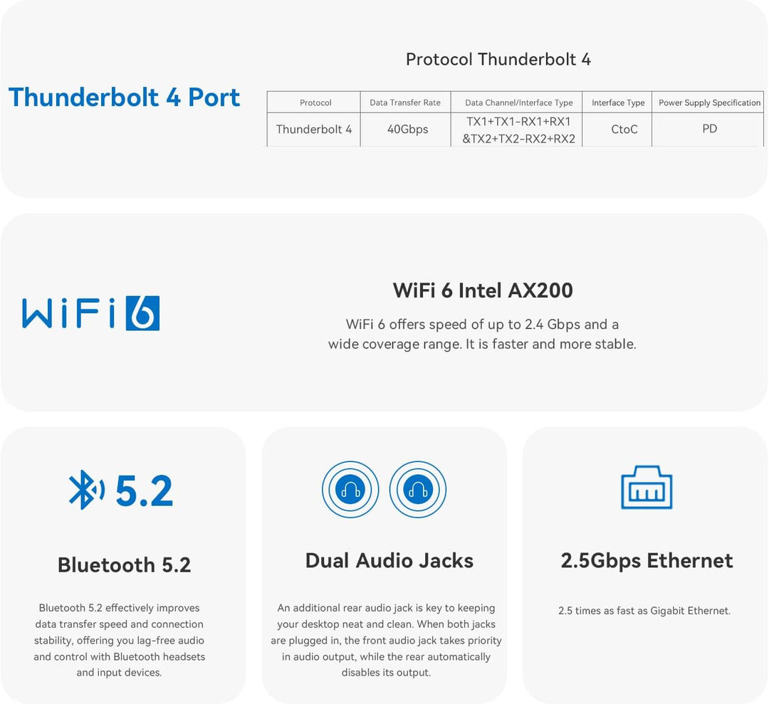 Beelink SEi14 Mini PC Intel Core Ultra 9 185H (16C/22T bis zu 5.1GHz), 32GB DDR5 1TB M.2 PCIe4.0 SSD