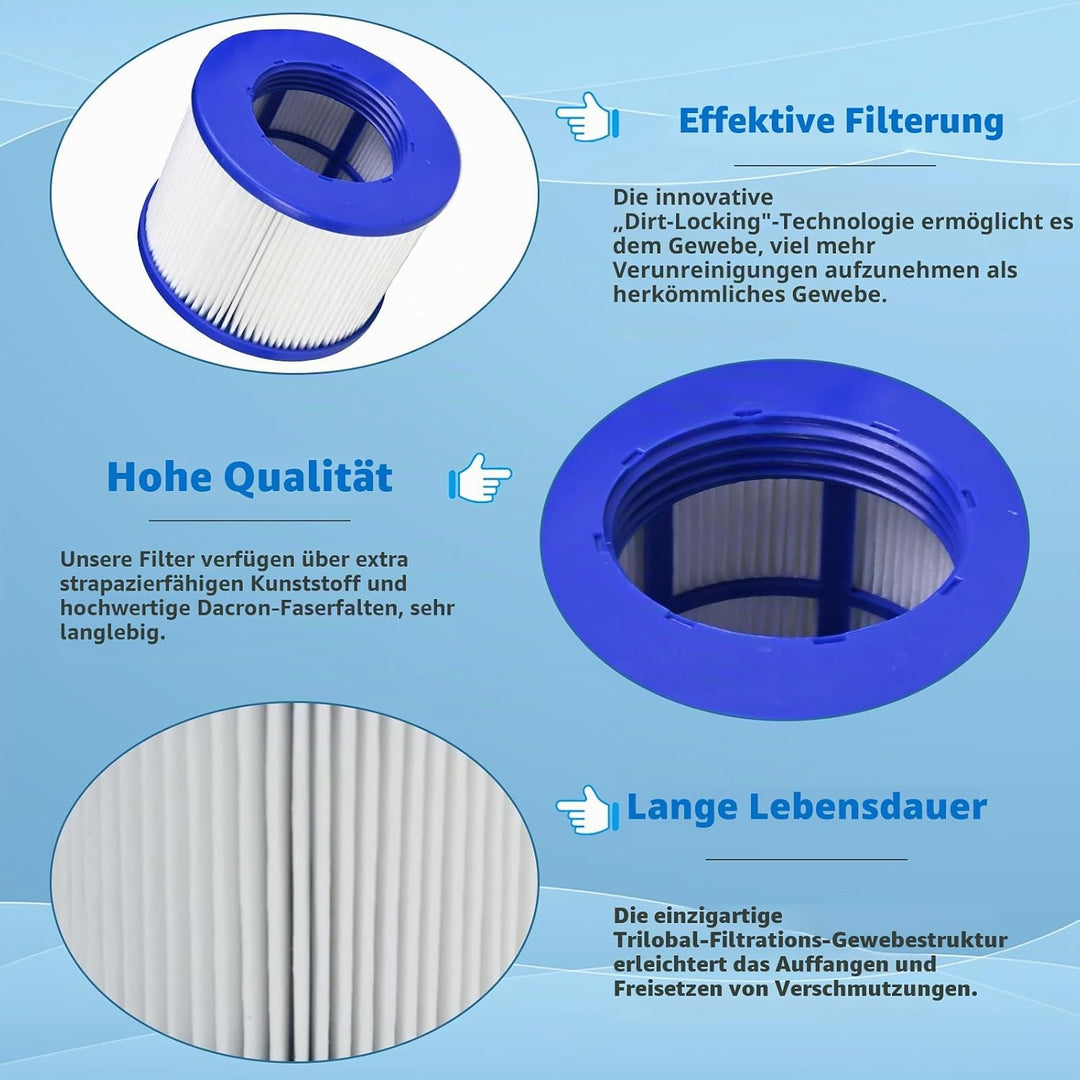 JEFFEL Infinite Spa Filter zum Schrauben, für Spa Ersatz Hot Tub, aufblasbar, ohne Schrauben, 75 x 1