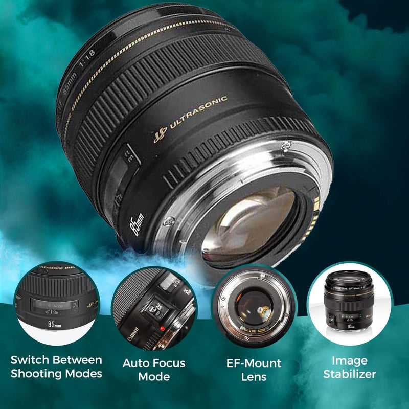 Canon EF 85mm F1.8 USM Objektiv (58mm Filtergewinde) schwarz Single, Single