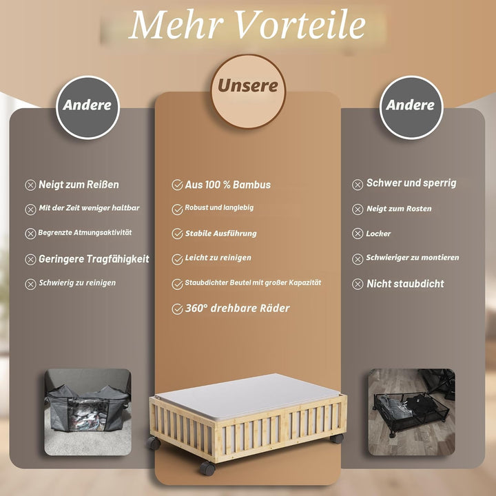 Bambus-Unterbett-Aufbewahrungsbehälter mit Rollen, 2 Stück unter dem Bett, Schuhaufbewahrungsbehälte
