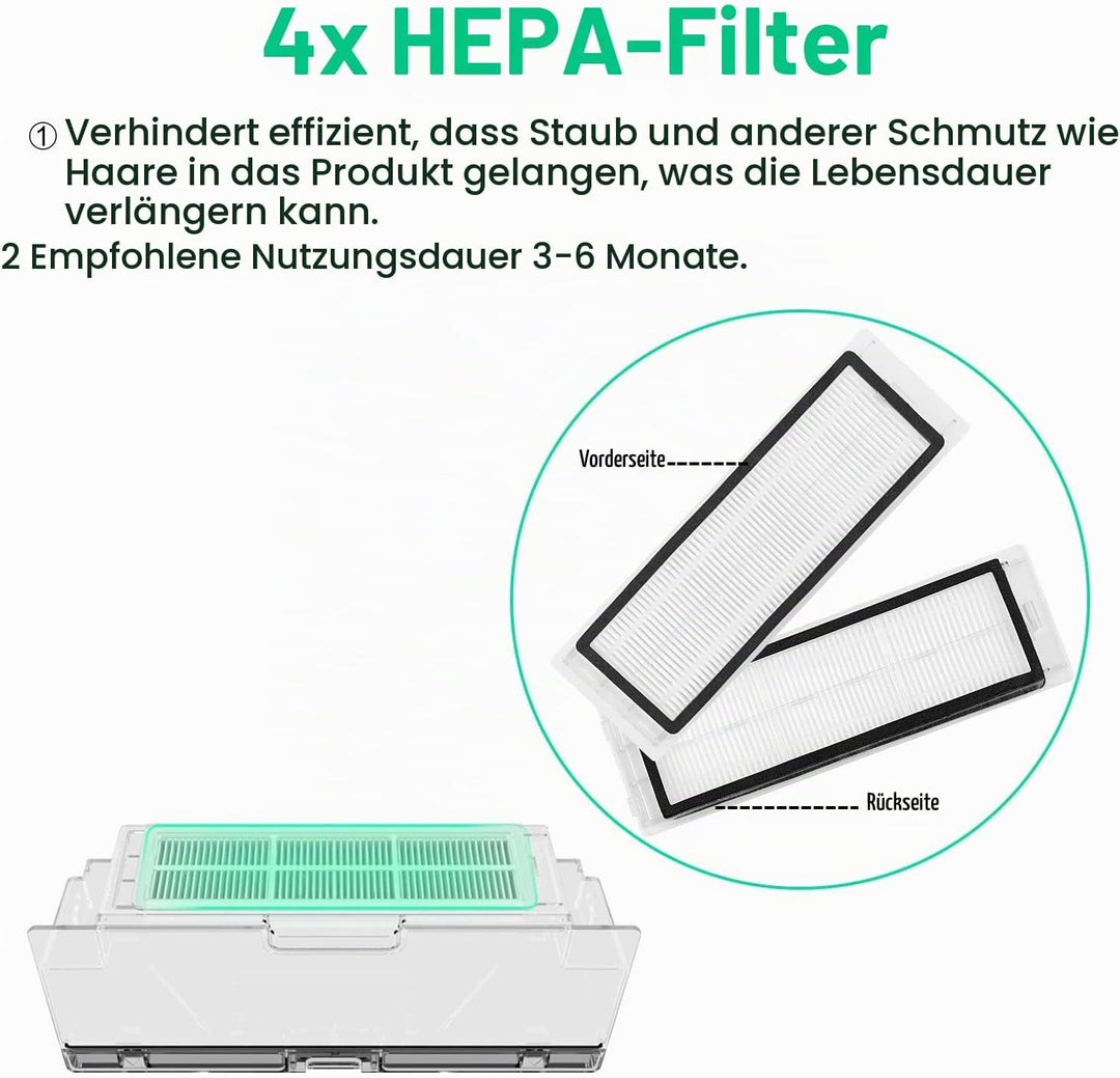 Zubehör für Xiaomi Saugroboter, 2 Zentralbürste&amp; 6 Seitenbürste&amp; 1 Reinigungshilfe&amp; 4 HEPA Filters,