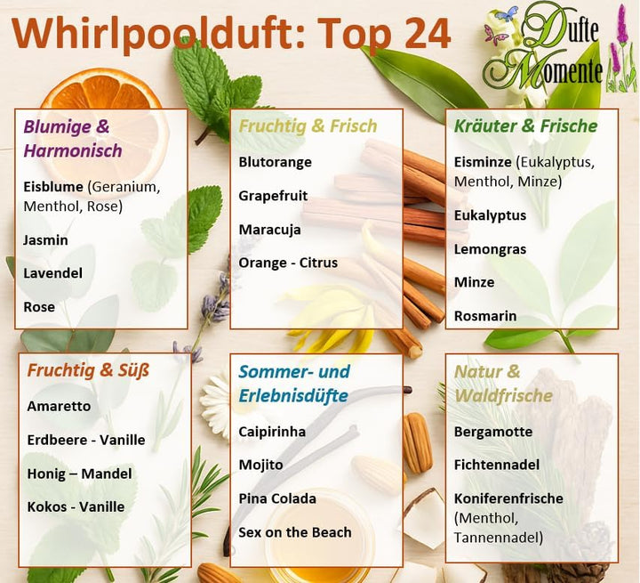 Dufte Momente Whirlpool Duft Kokos-Vanille – 1 Liter – exotisch & cremig – schaumfrei für Whirlpool