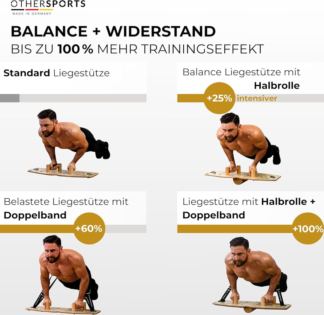 Liegestütze Brett Pro 3 – Maximal effektives Brusttraining mit Balance + Widerstandsfunktion – Push