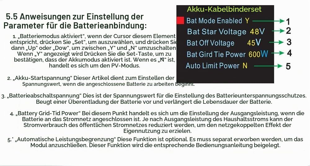 SOGTICPS 1000W Netzanschluss Wechselrichter Leistungsbegrenzer LCD Display DC26-45V Solar Eingang AC