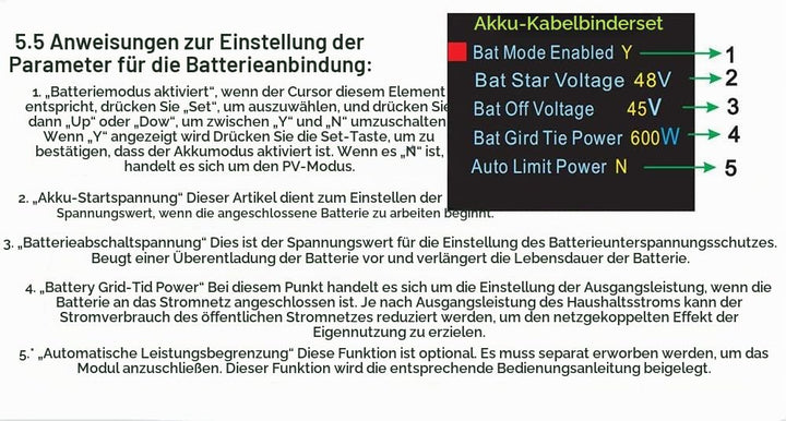 SOGTICPS 1000W Netzanschluss Wechselrichter Leistungsbegrenzer LCD Display DC26-45V Solar Eingang AC