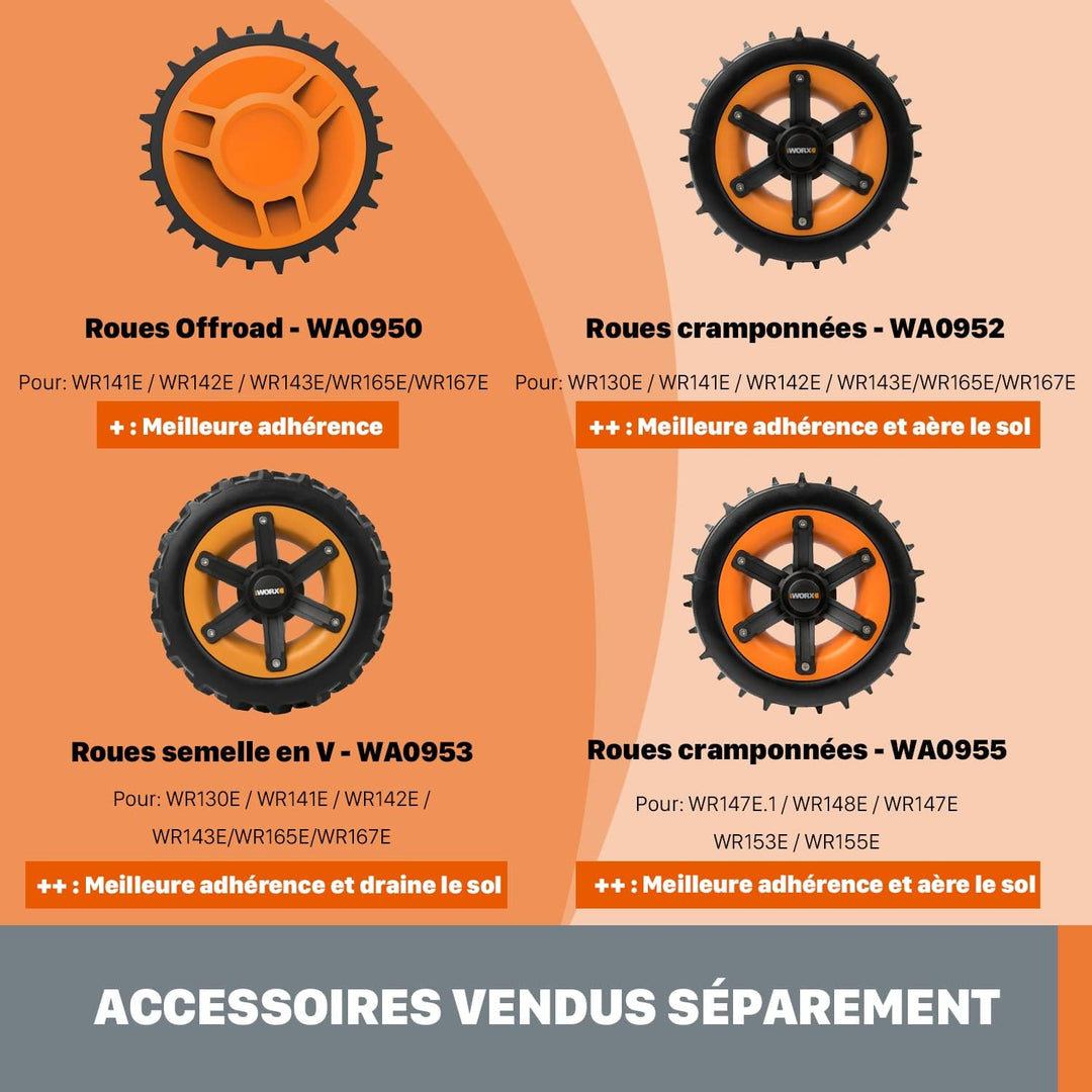 WORX Landroid L WR153E Mähroboter/Akkurasenmäher für grosse Gärten bis 1500 qm/Selbstfahrender Rasen