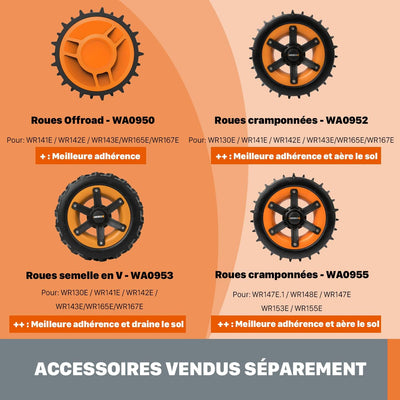 WORX Landroid L WR155E Mähroboter/Akkurasenmäher für grosse Gärten bis 2000 qm/Selbstfahrender Rasen