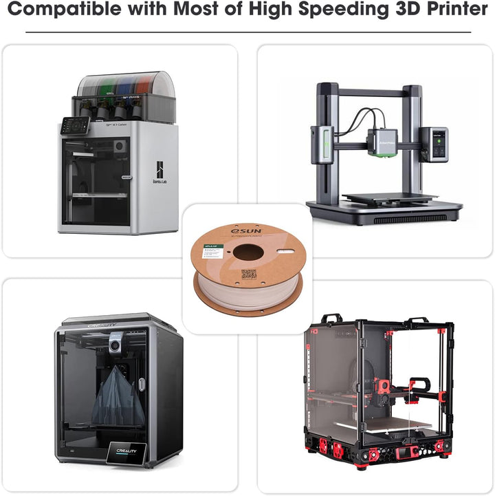 eSUN Hohe Geschwindigkeit PLA Filament 1.75mm, 3D Drucker Filament PLA-HS, Massgenauigkeit +/- 0.03m
