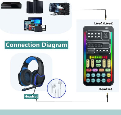 Tragbarer Sprachwechsler, Tragbarer Bluetooth-Sprachverzerrer mit 8 Soundeffekten, LED-Leuchten, Spr