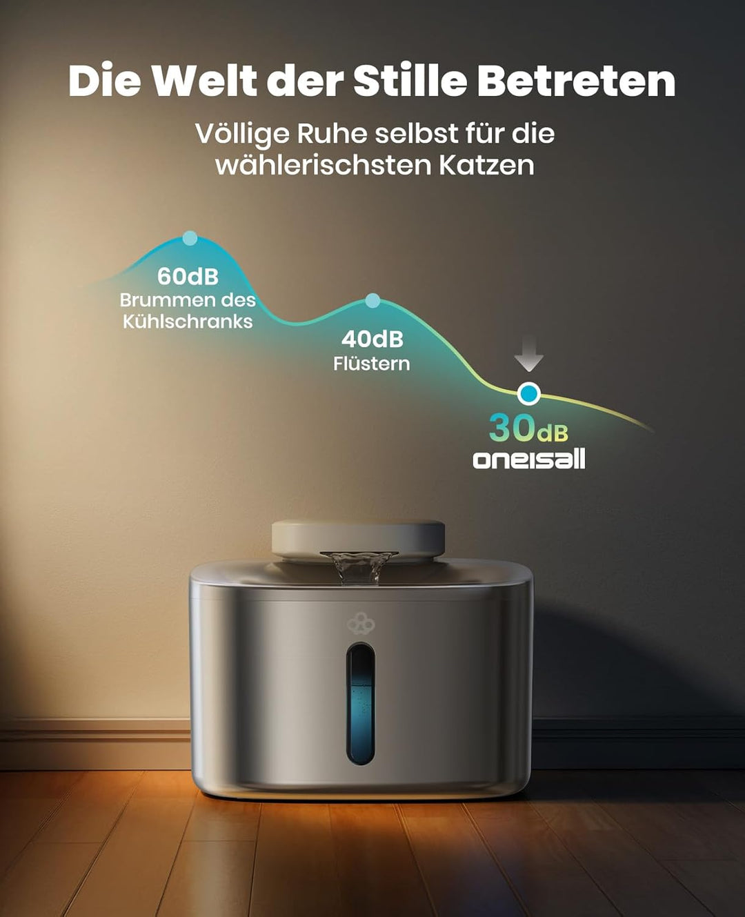 oneisall Katzenbrunnen Kabellos, 5000mAh Batteriebetrieb, 3.5L Trinkbrunnen für Katze mit Bewegungsm