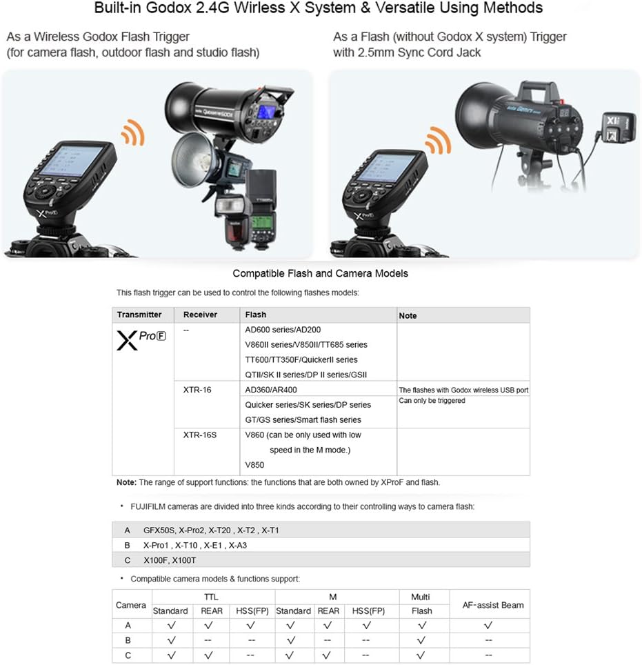 Godox Xpro-F TTL Drahtloser Blitzauslöser ， 2.4G 1 / 8000s HSS TTL Konvertierungshandbuch TCM-Funkti