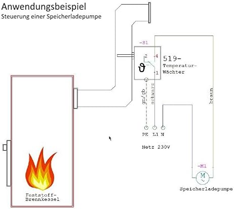 WITTKOWARE Abgastemperaturwächter/Thermostat, 16A/400V, 1 Wechsler, Schaltpunkt 60°C Schaltpunkt 60