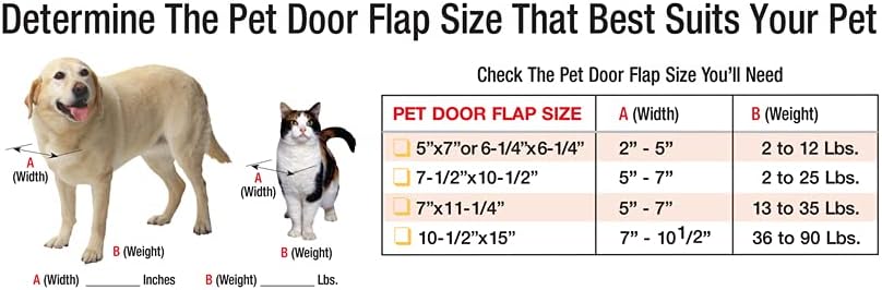 Ideal Pet Products 33SWDM Haustierklappe für Aluminium-Schiebefenster, mittel, 17,8 x 28,6 cm, weiss