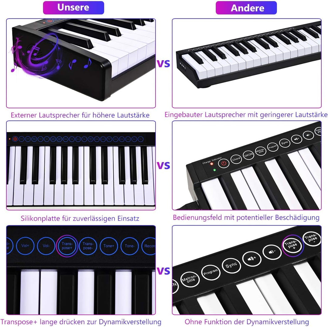 COSTWAY Digitales Piano Keyboard 88 Tasten, tragbares elektronisches Musikinstrument, Bedienfeld, Le